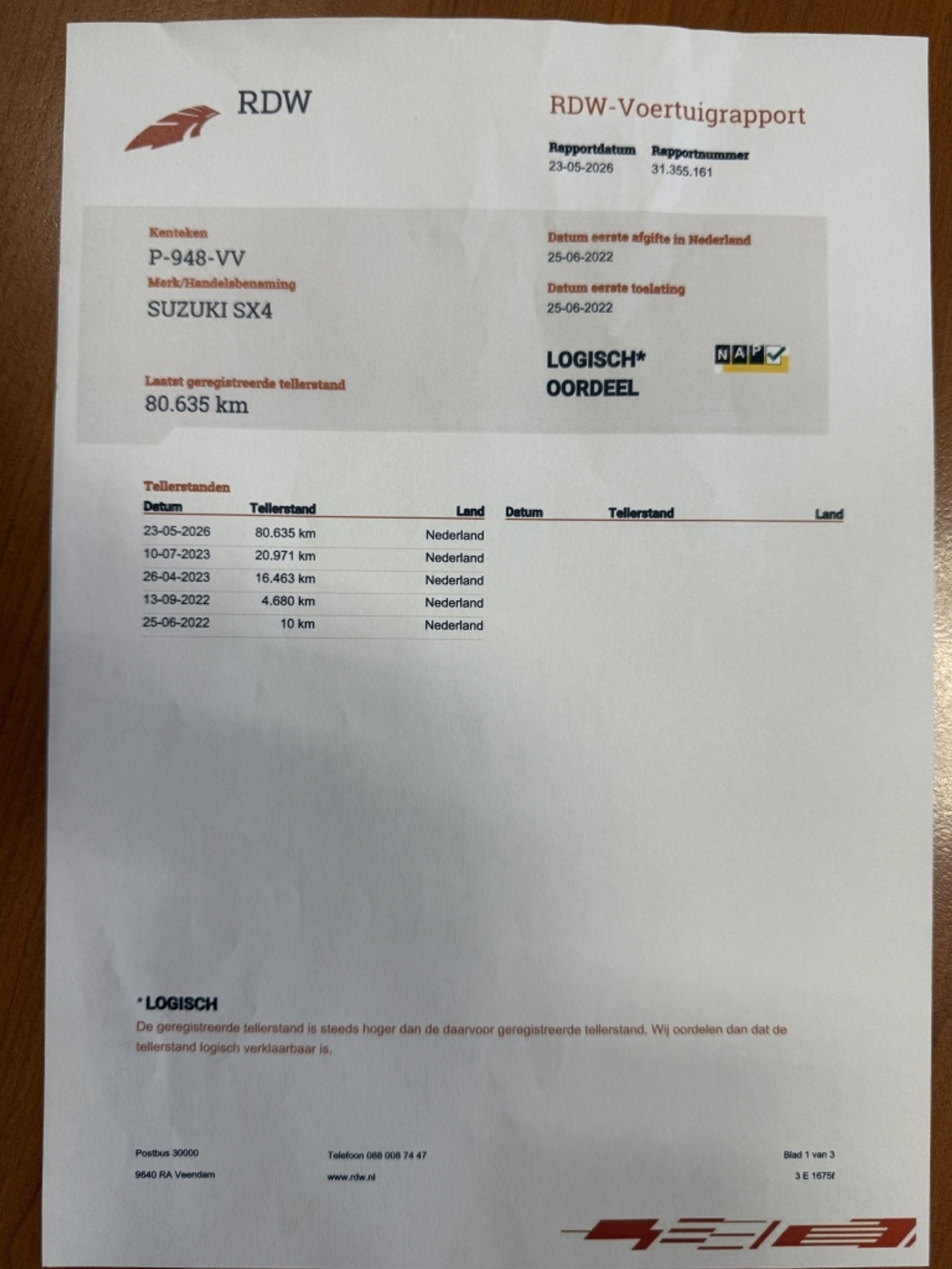 Foto van Suzuki Sx4