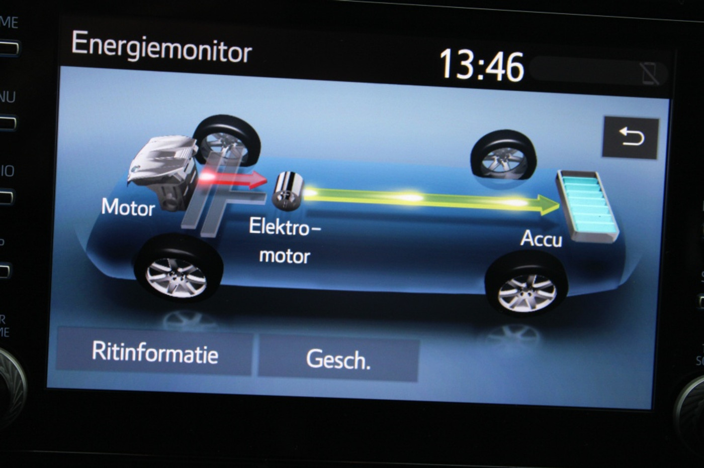 Foto van Toyota Toyota Auris