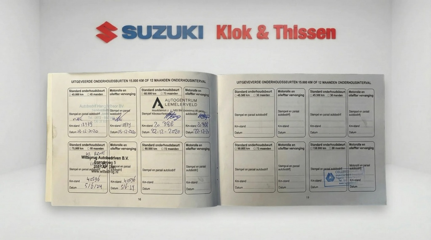 Foto van Suzuki Celerio