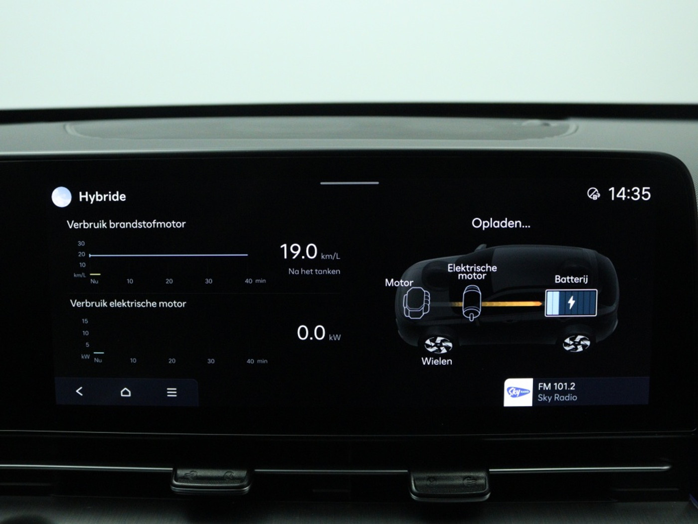 Foto van Hyundai Kona
