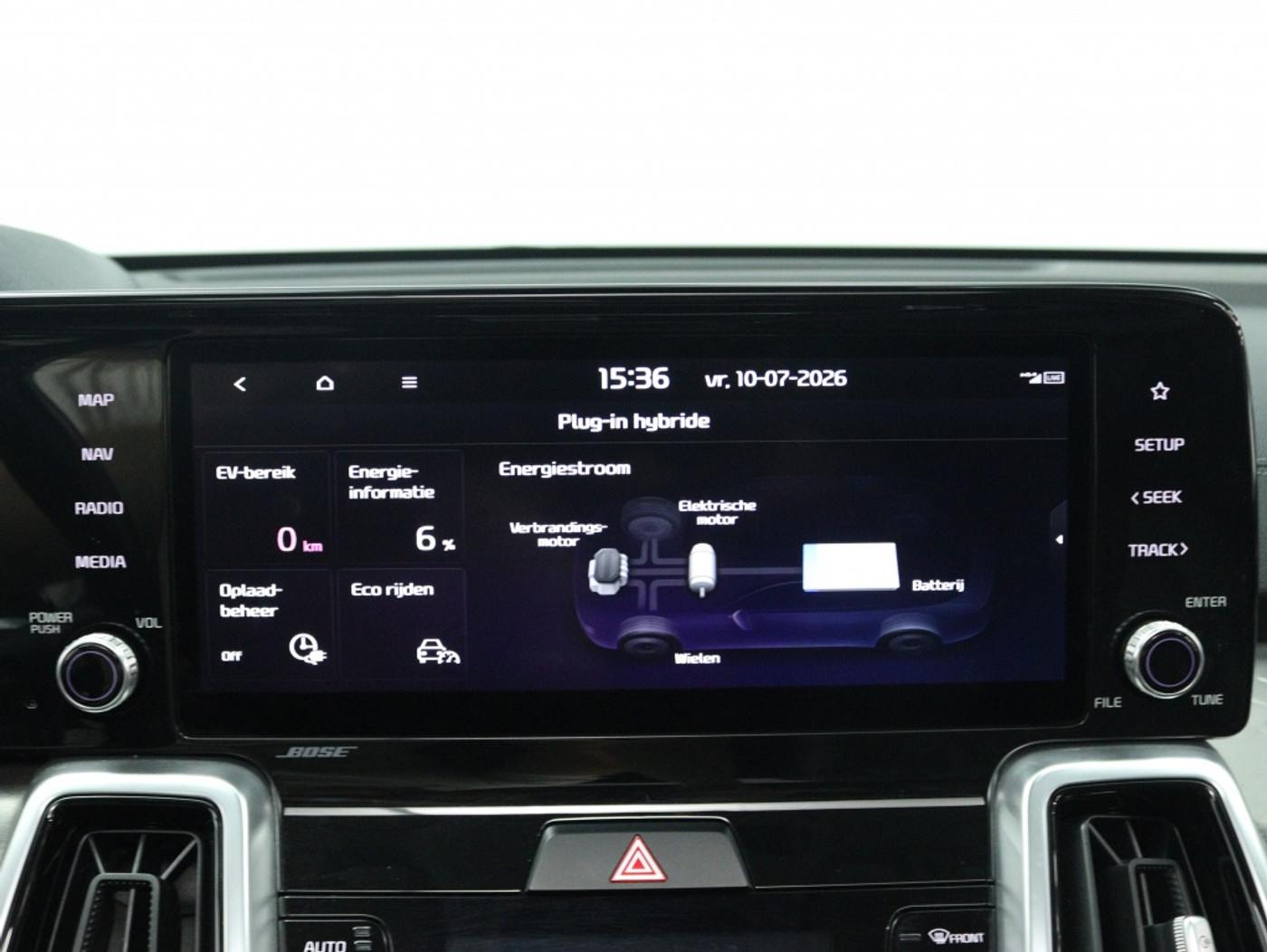 Foto van Kia Sorento