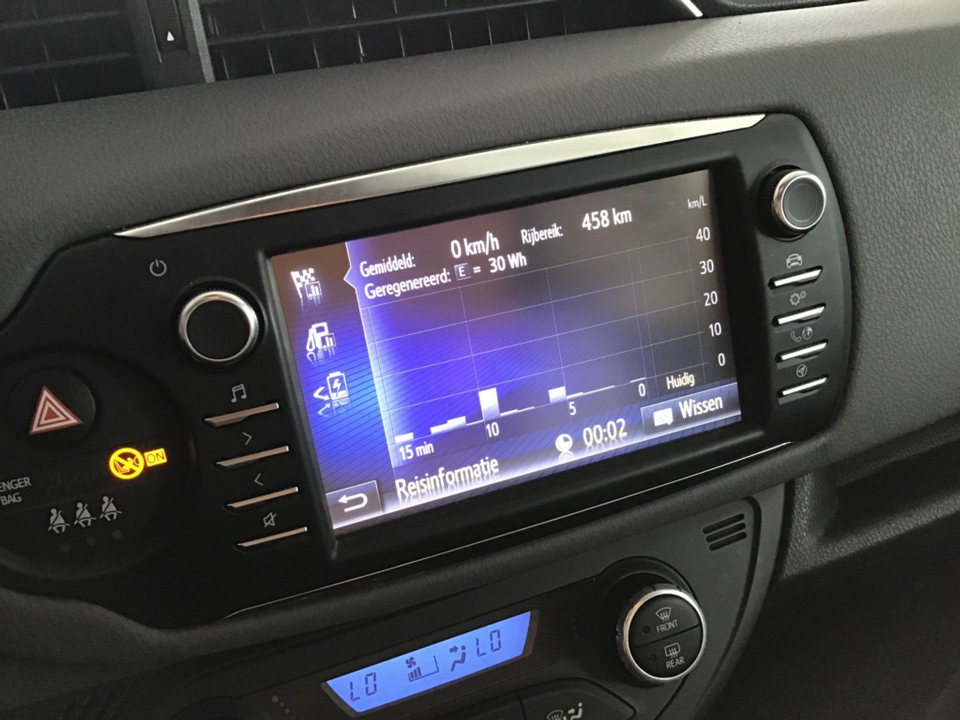 Foto van Toyota Toyota Yaris Hybrid