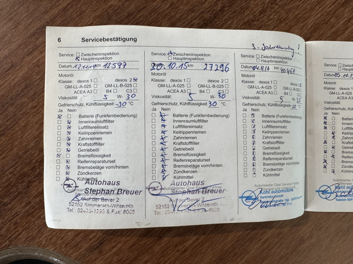 Foto van Opel Cascada