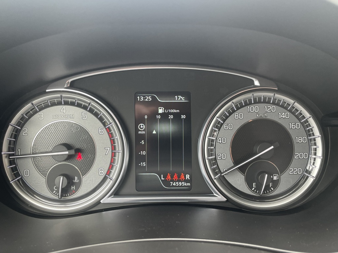 Foto van Suzuki S-cross