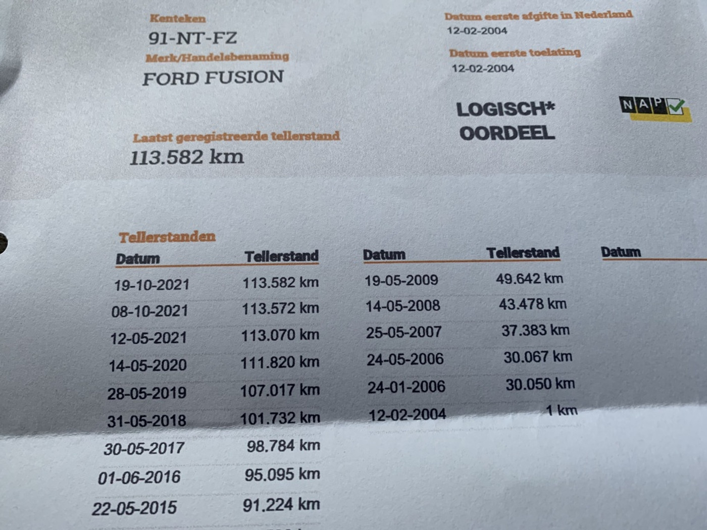 Foto van Ford Fusion