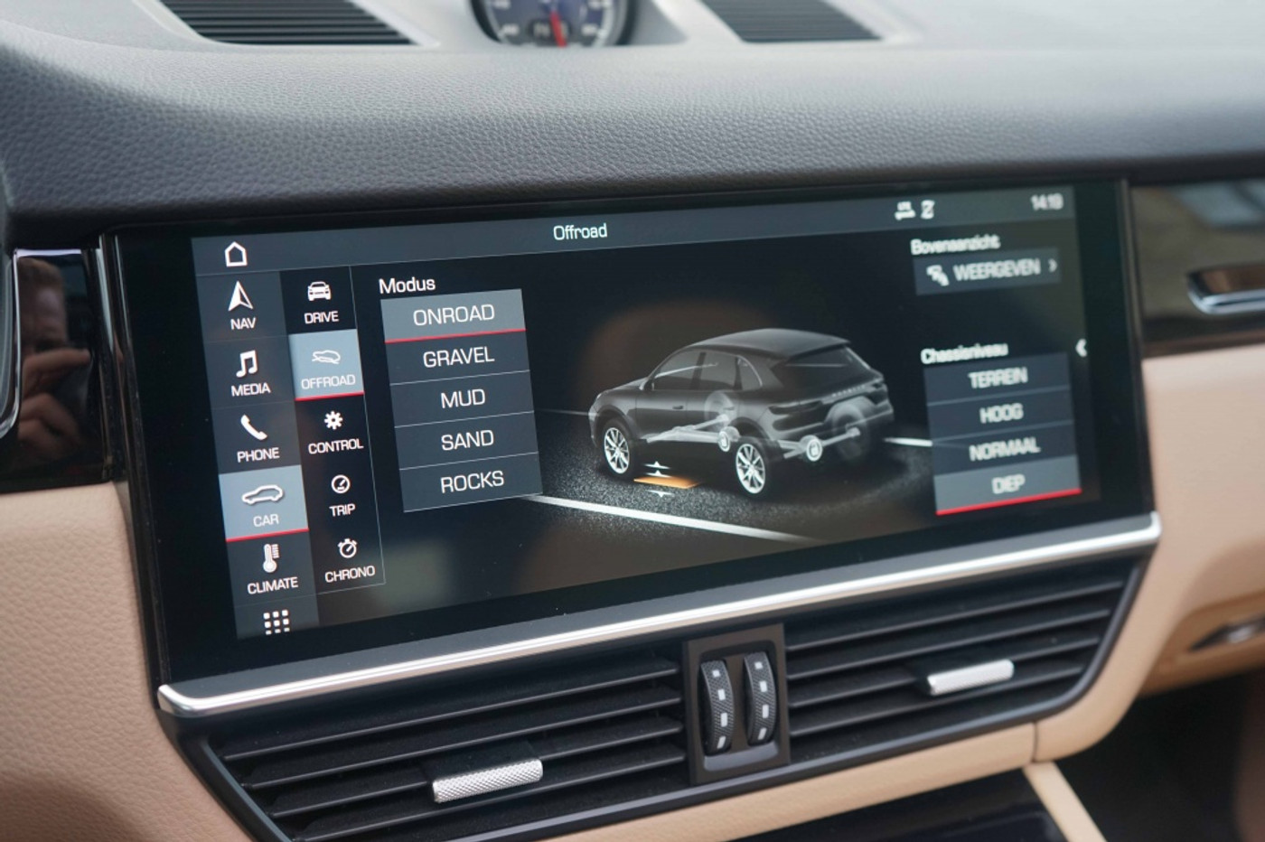 Foto van Porsche Cayenne
