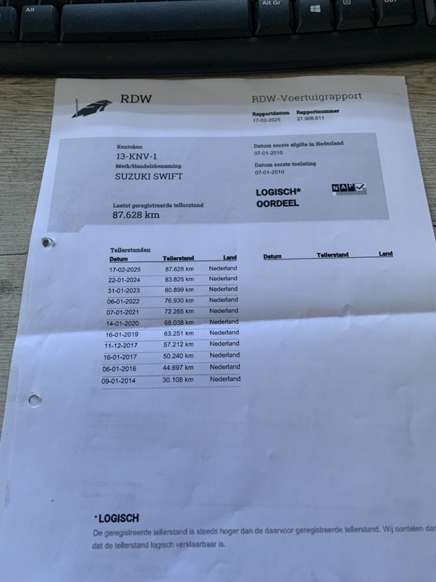 Foto van Suzuki Swift
