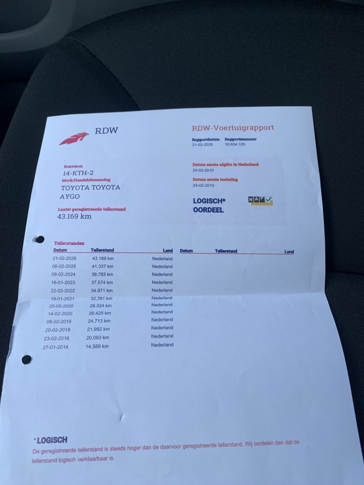 Foto van Toyota Toyota Aygo