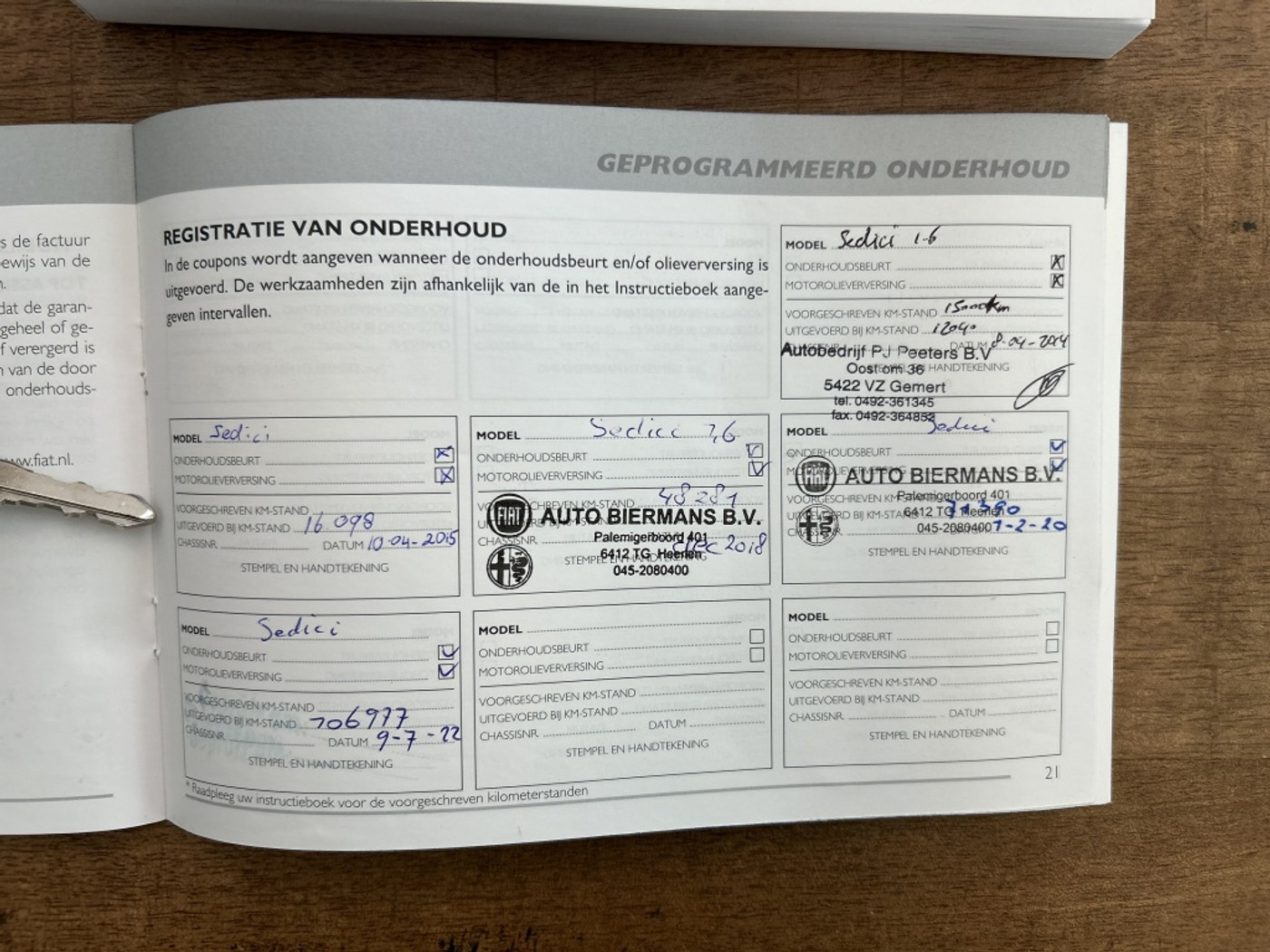 Foto van Fiat Fiat Sedici