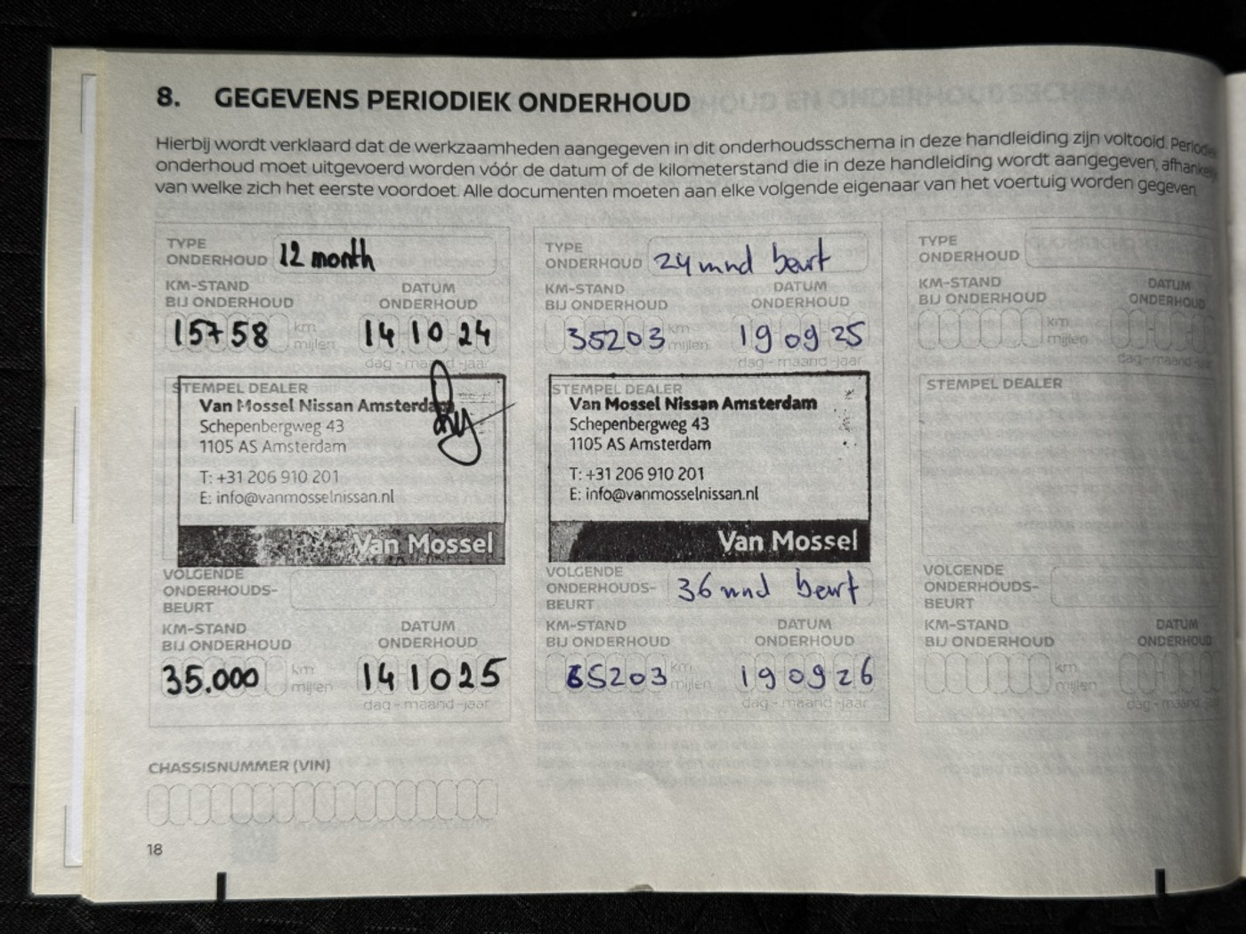 Foto van Nissan Nissan Juke