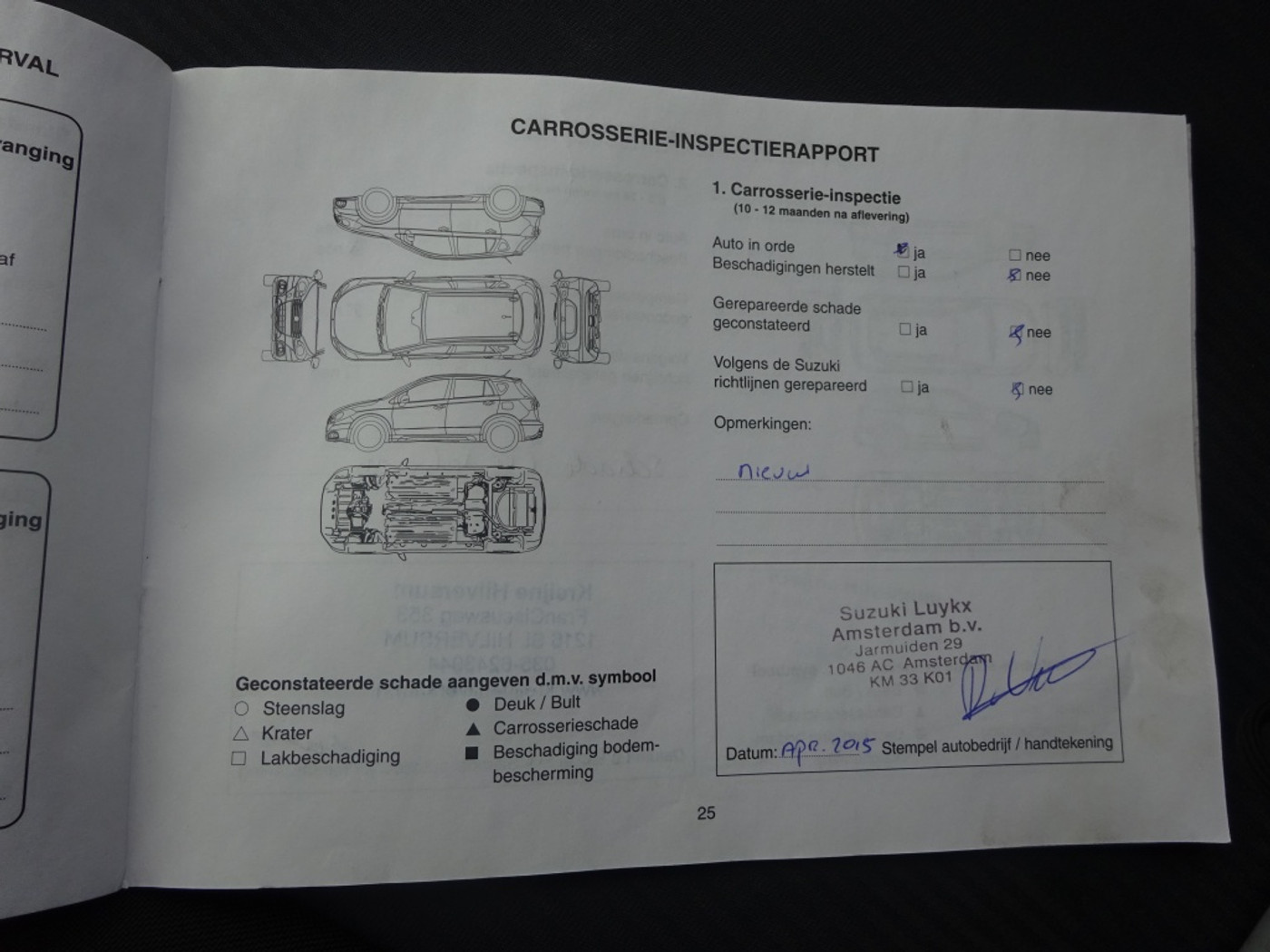 Foto van Suzuki Alto