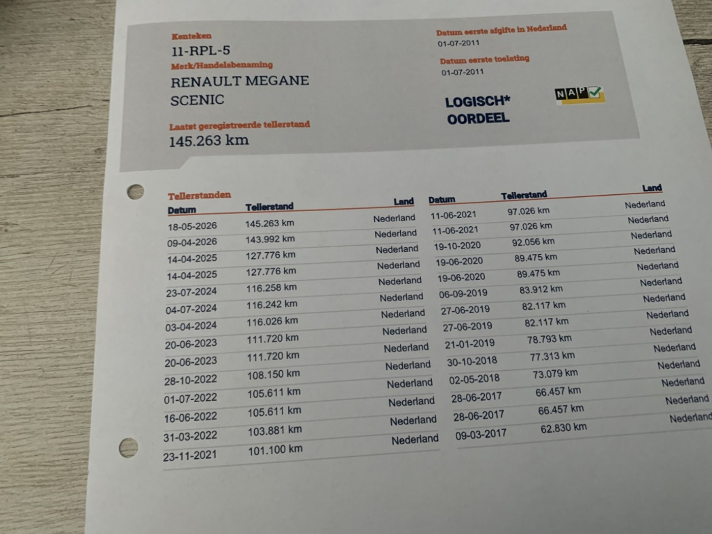 Foto van Renault Megane Scenic