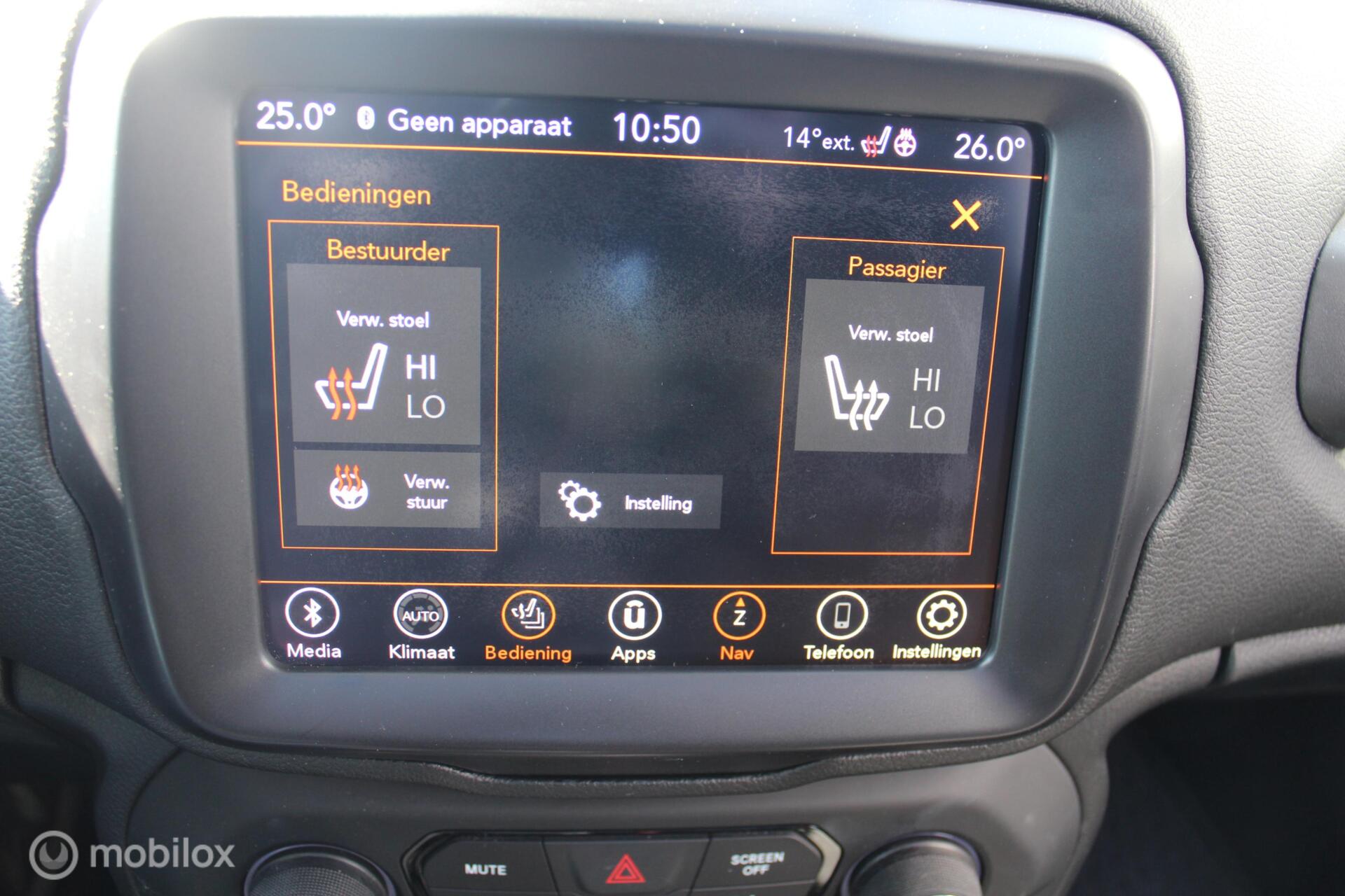 Foto van Jeep Renegade