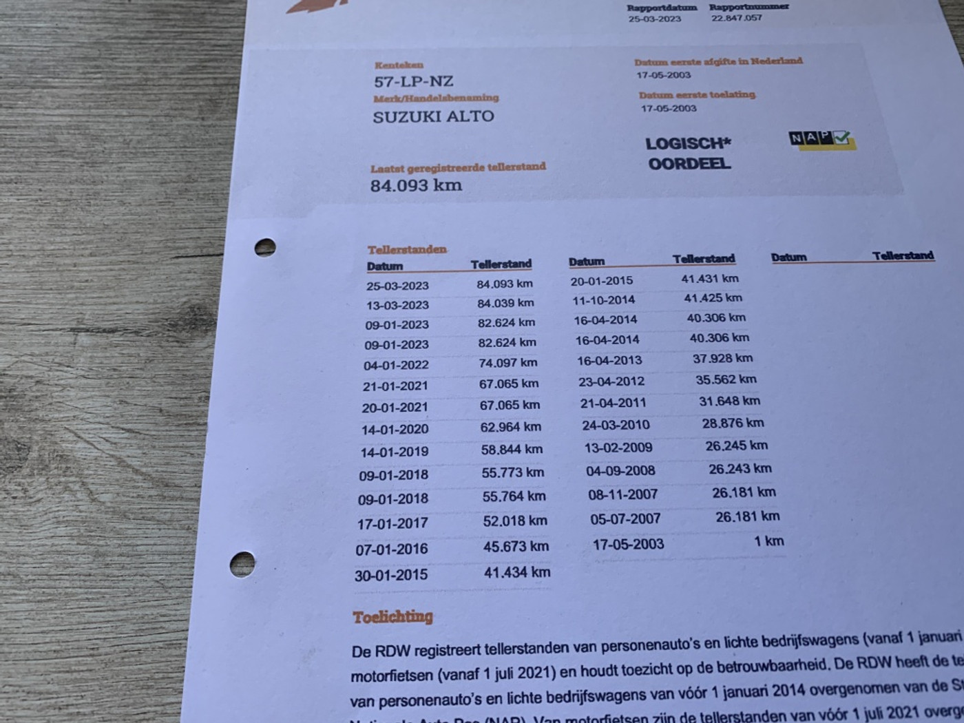 Foto van Suzuki Alto