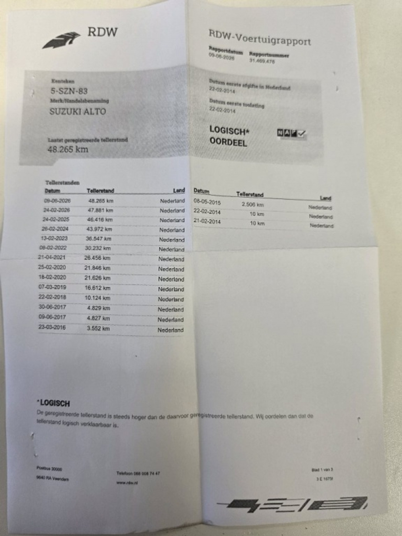 Foto van Suzuki Alto