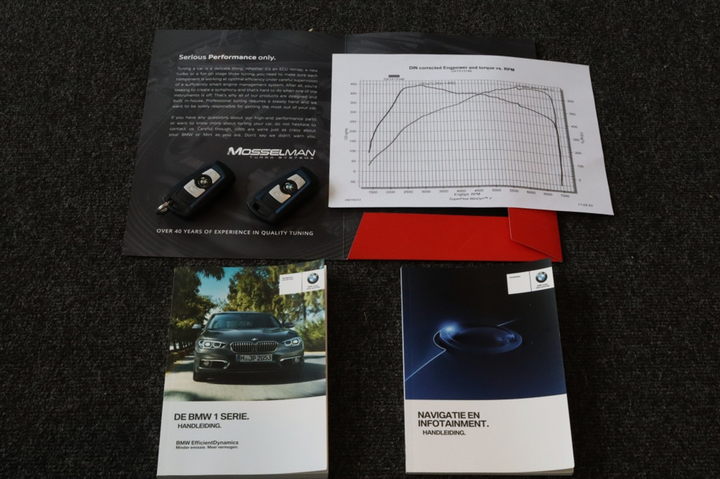 Foto van BMW 1er Reihe
