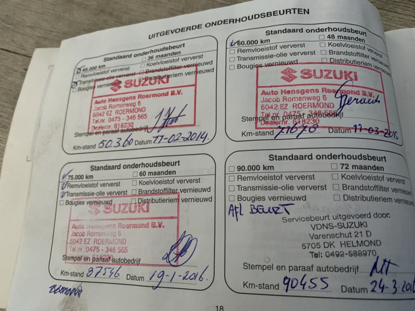 Foto van Suzuki Alto