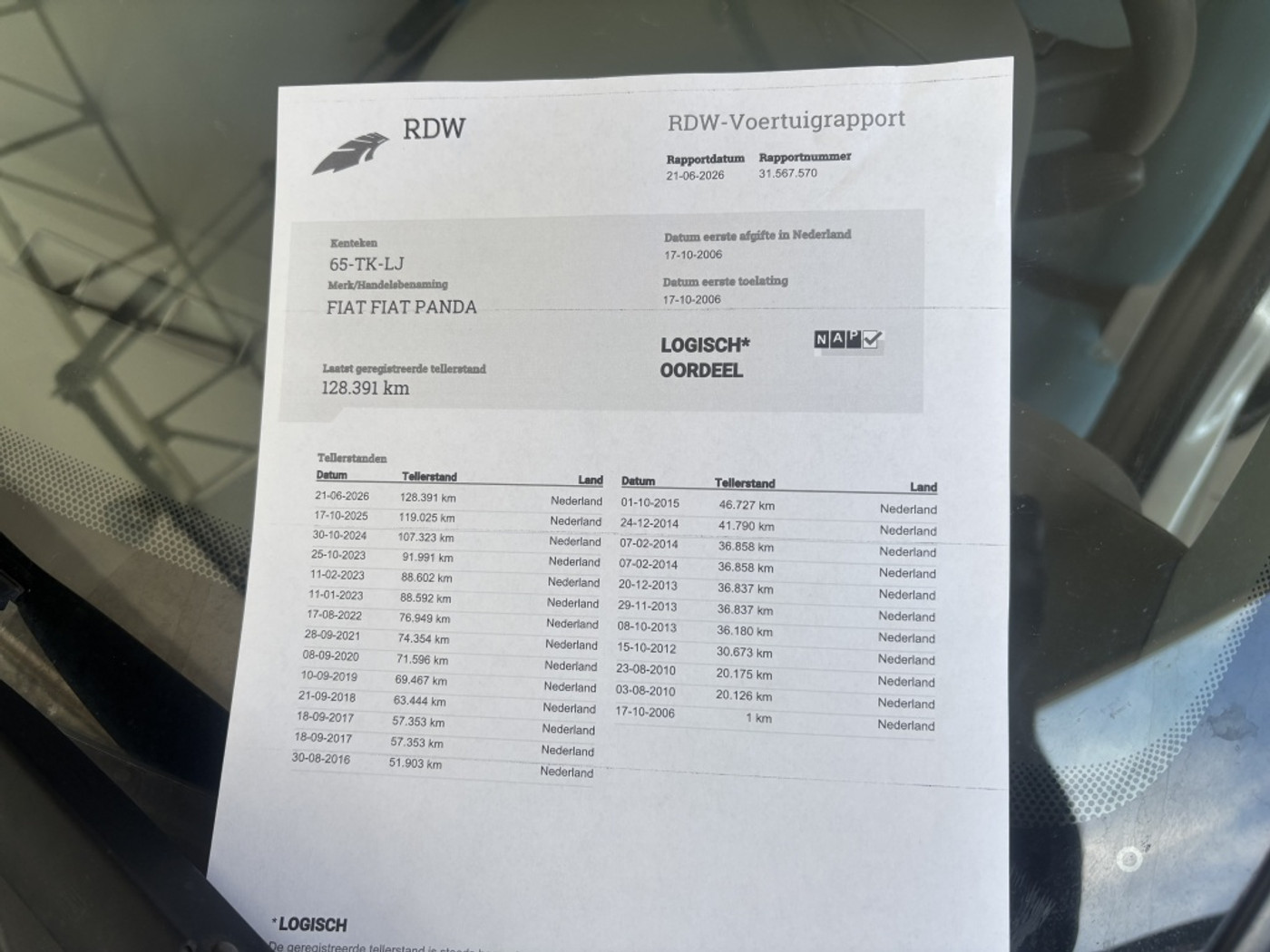 Foto van Fiat Fiat Panda