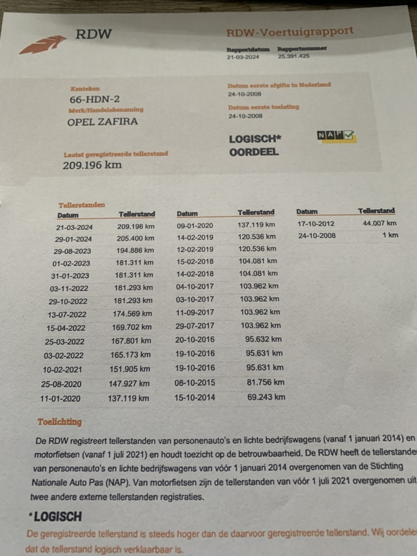 Foto van Opel Zafira