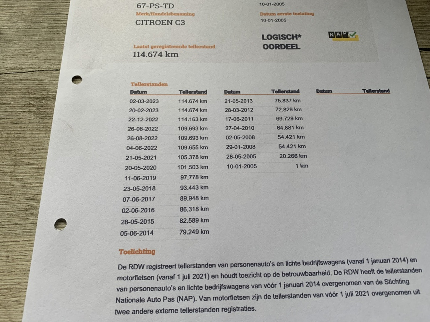 Foto van Citroen C3