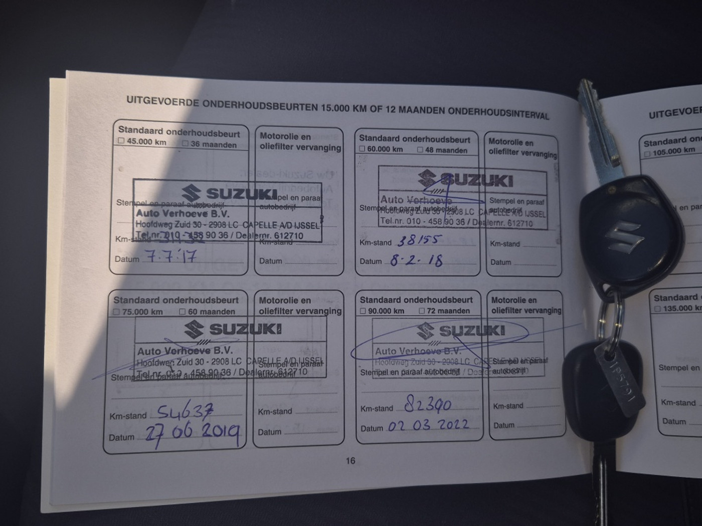 Foto van Suzuki Alto
