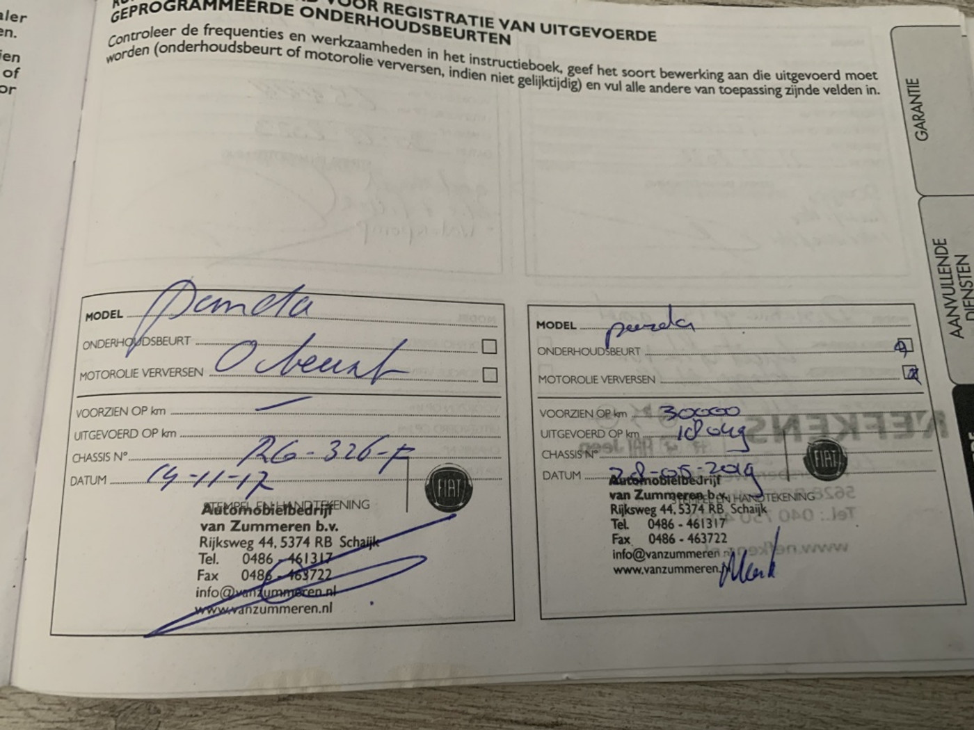 Foto van Fiat Panda