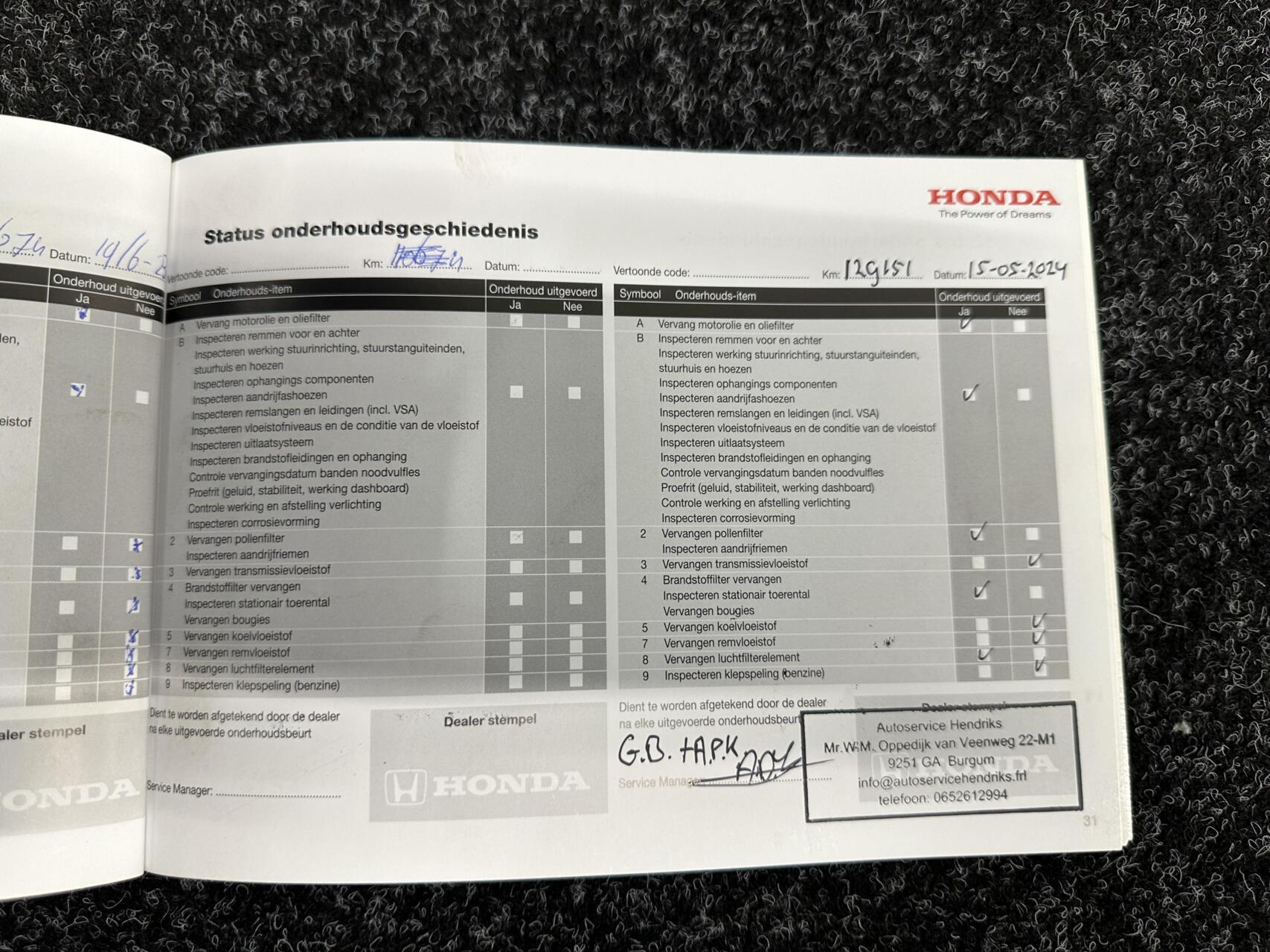 Foto van Honda Honda Cr-v