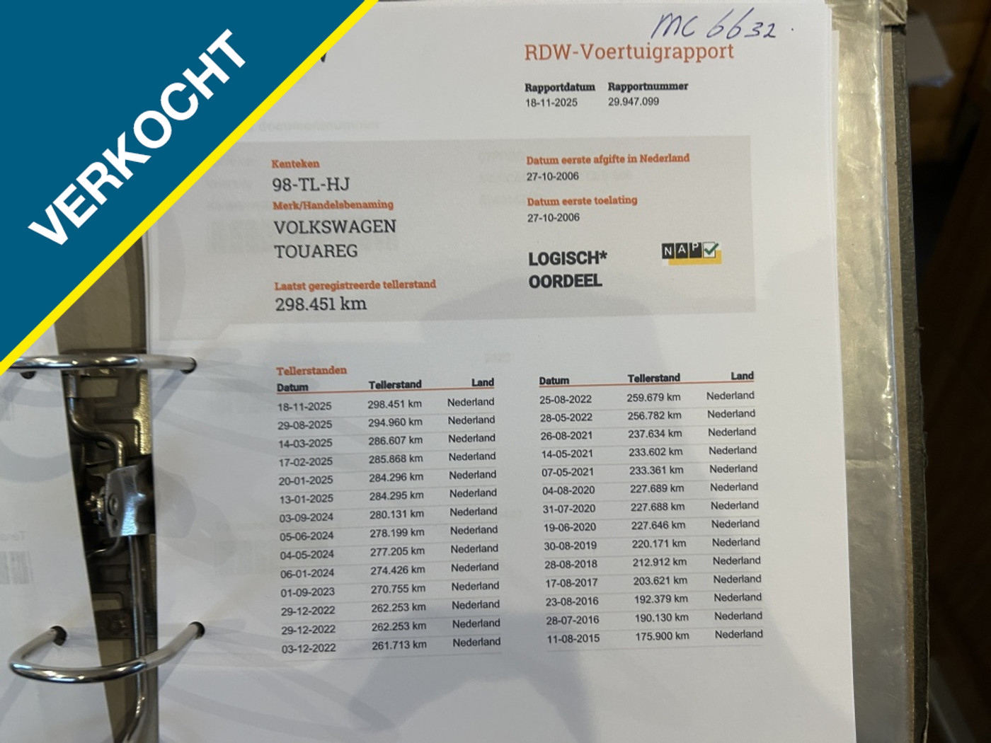 Foto van Volkswagen Touareg
