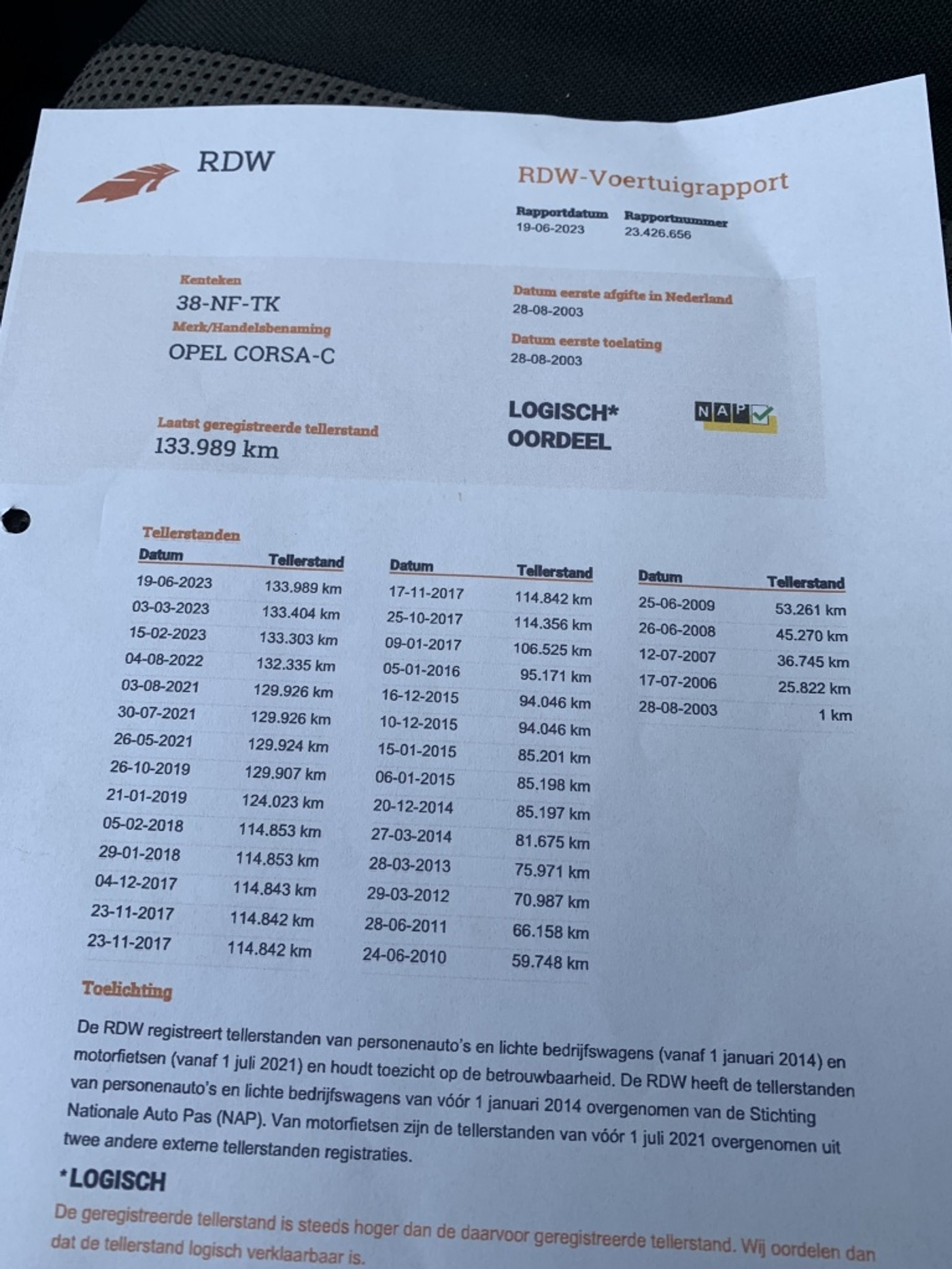 Foto van Opel Corsa-c