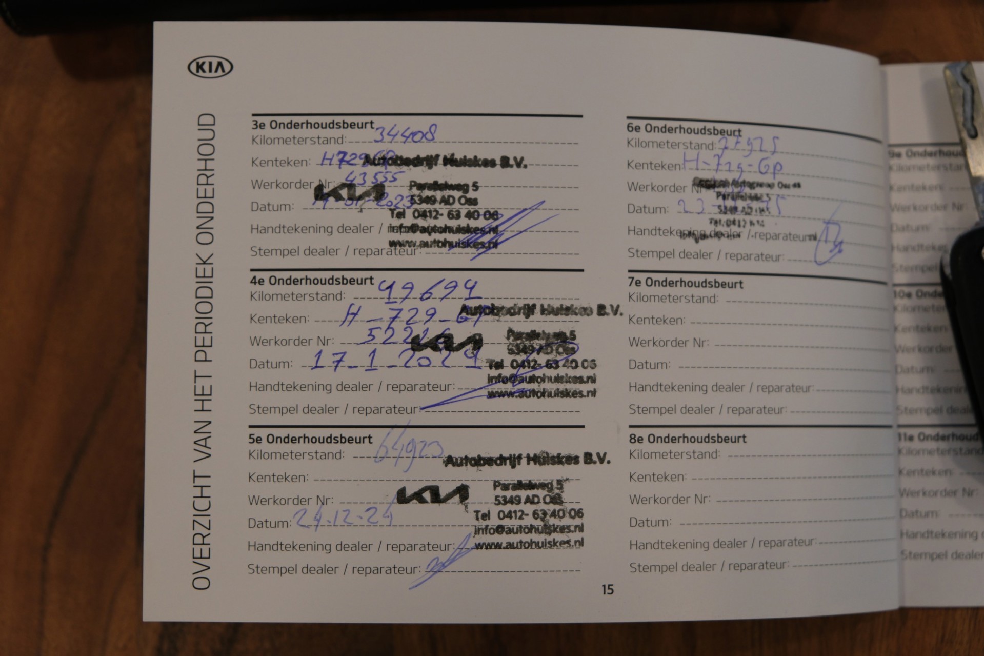 Foto van Kia Ceed