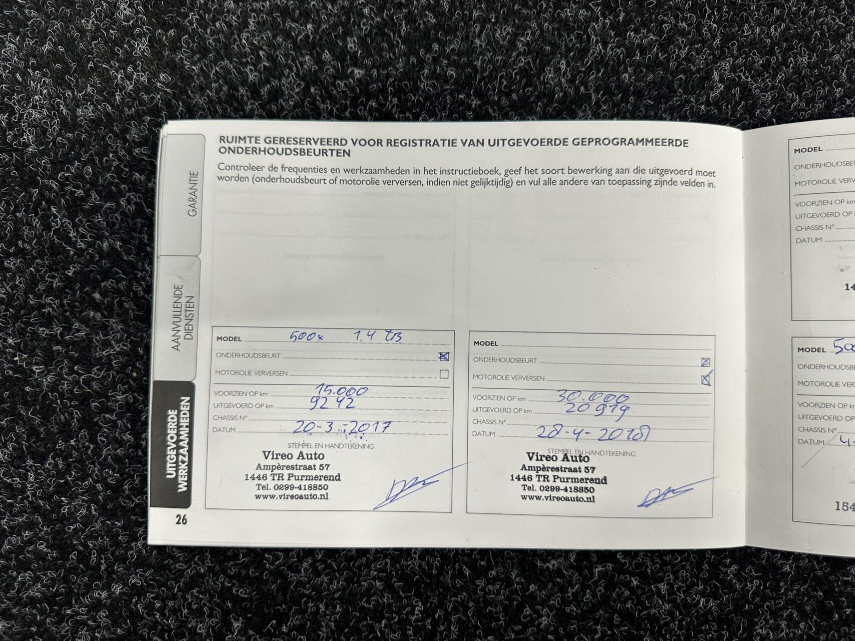 Foto van Fiat Fiat 500x