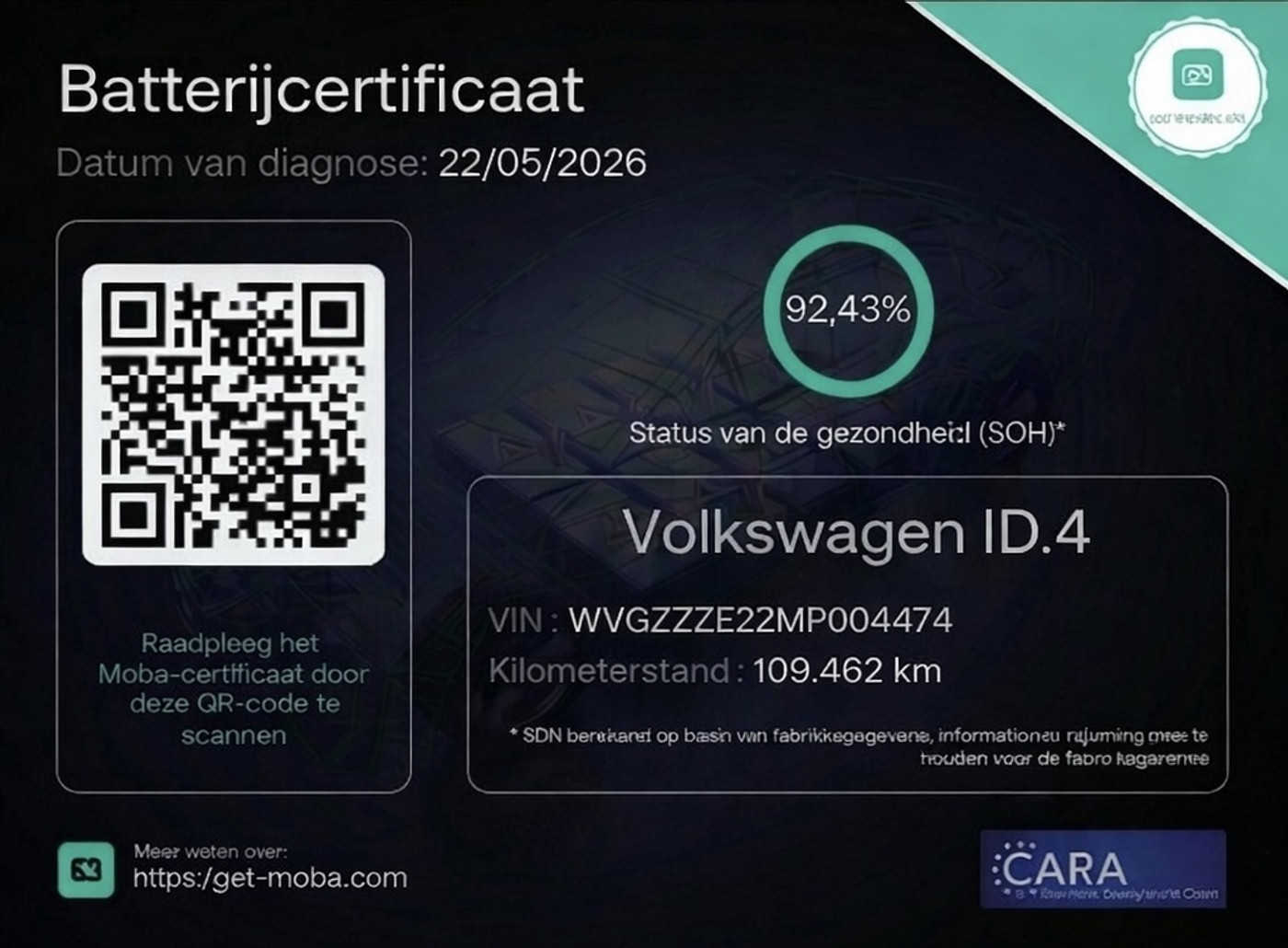 Foto van Volkswagen Id.4 Pro 150 KW