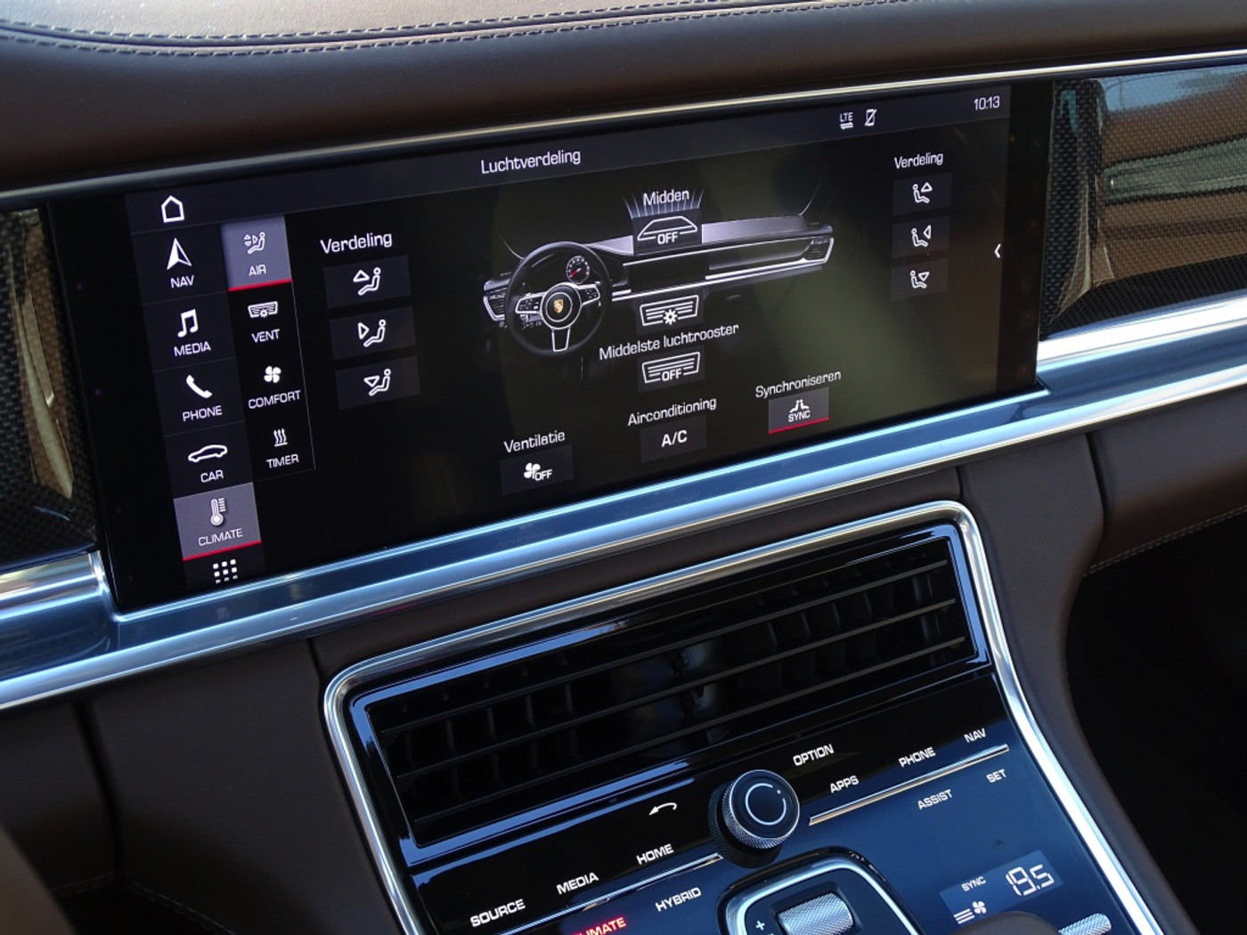 Foto van Porsche Panamera Sport Turismo