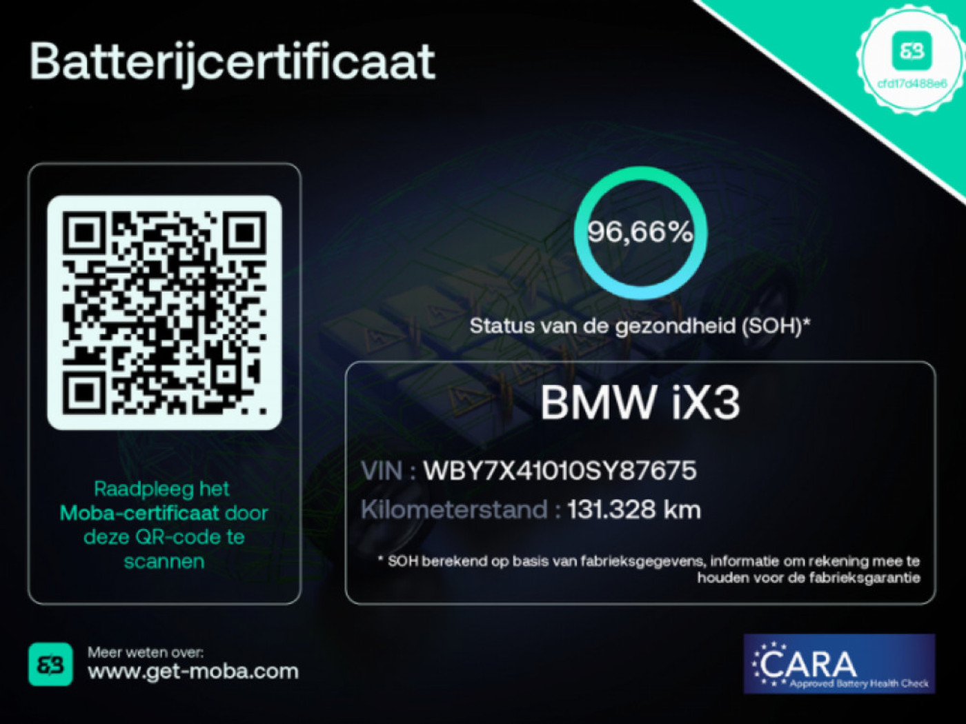 Foto van BMW Ix3