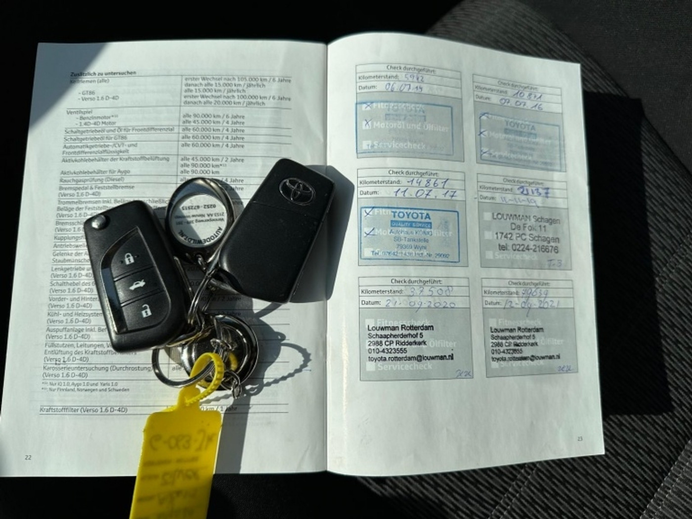 Foto van Toyota Toyota Avensis