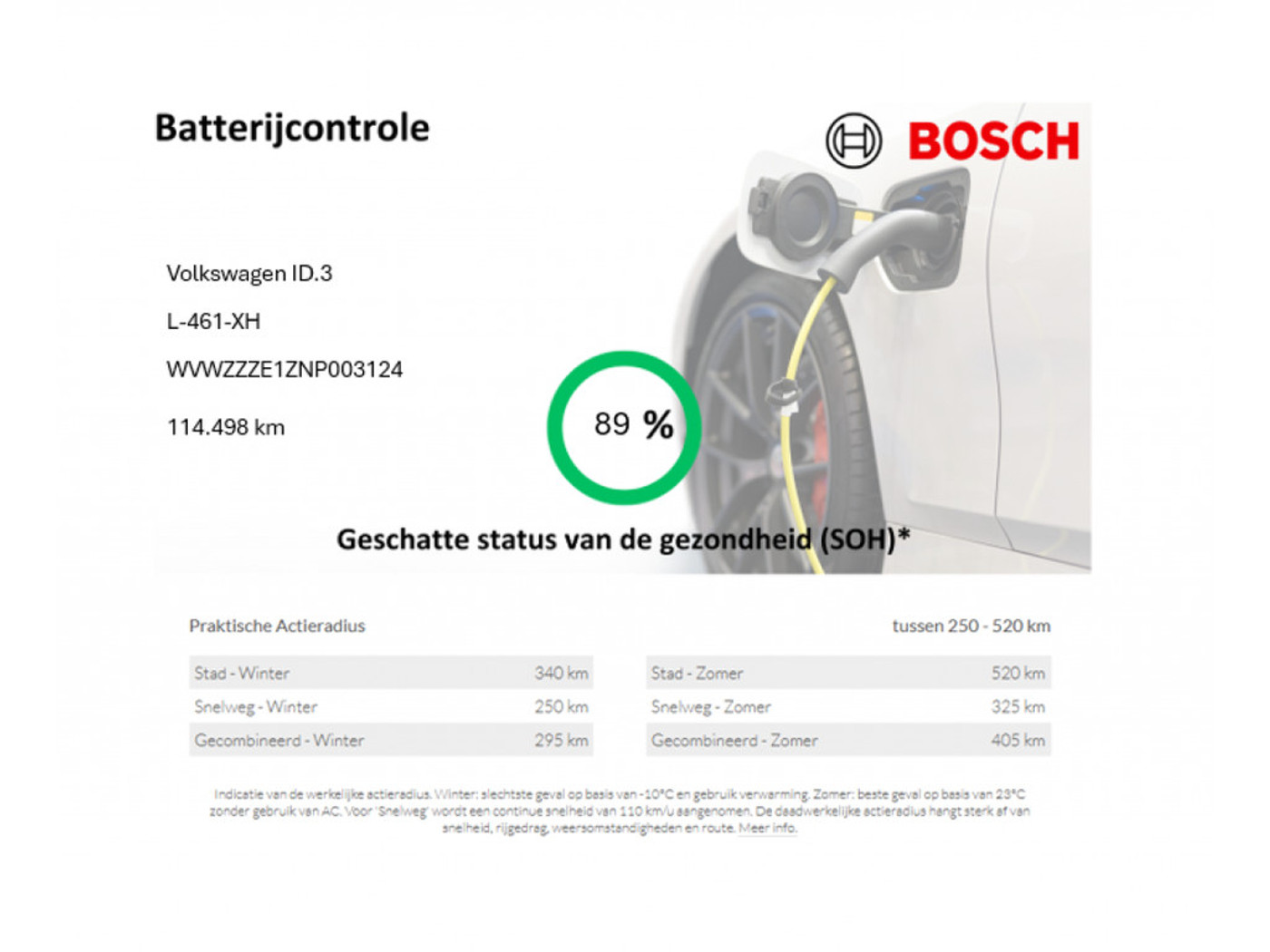 Foto van Volkswagen Id.3