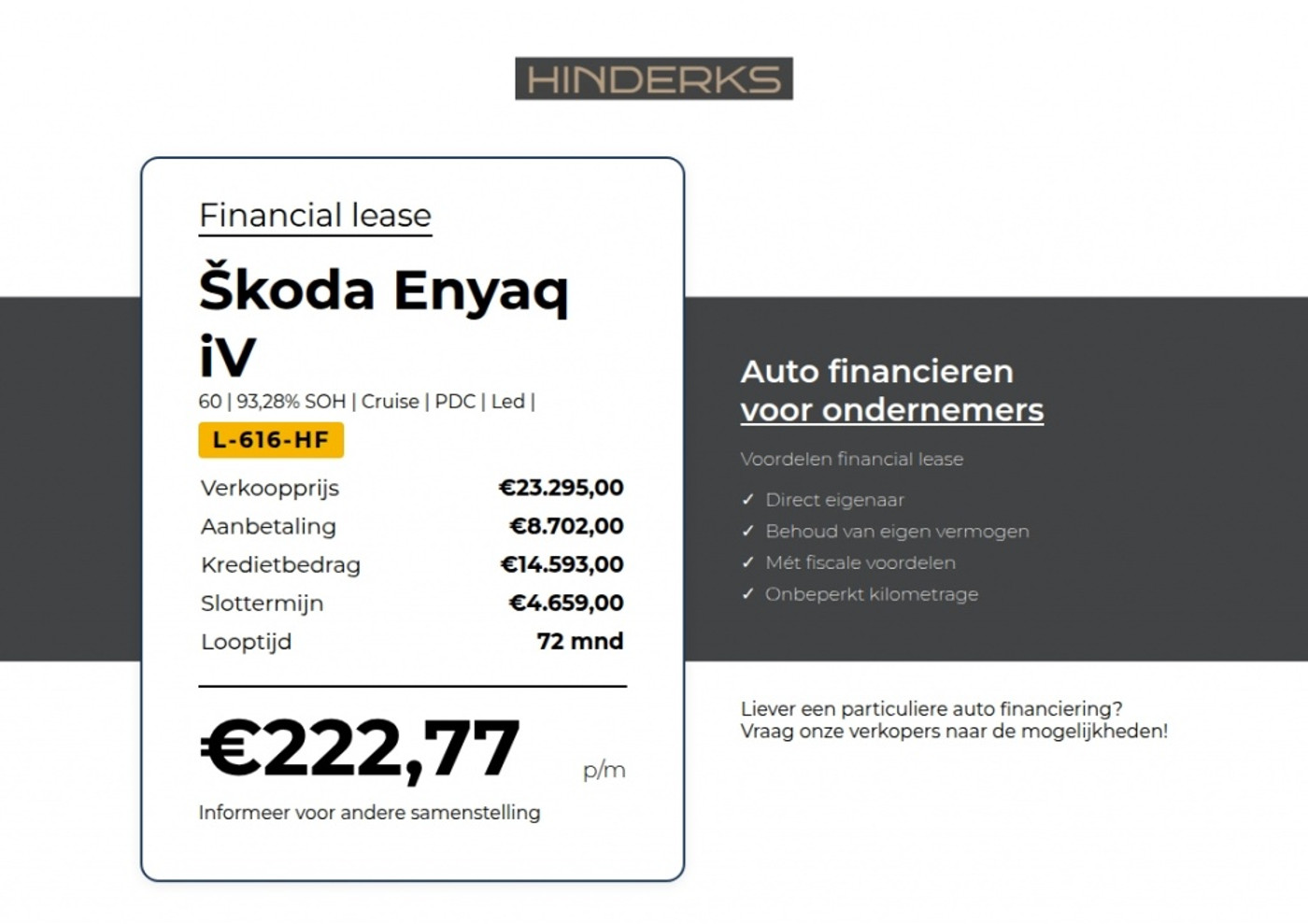 Foto van Skoda Enyaq 60
