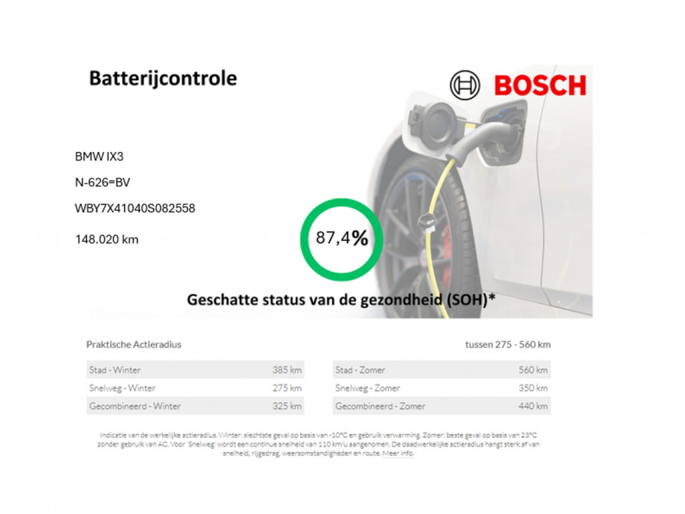 Foto van BMW Ix3