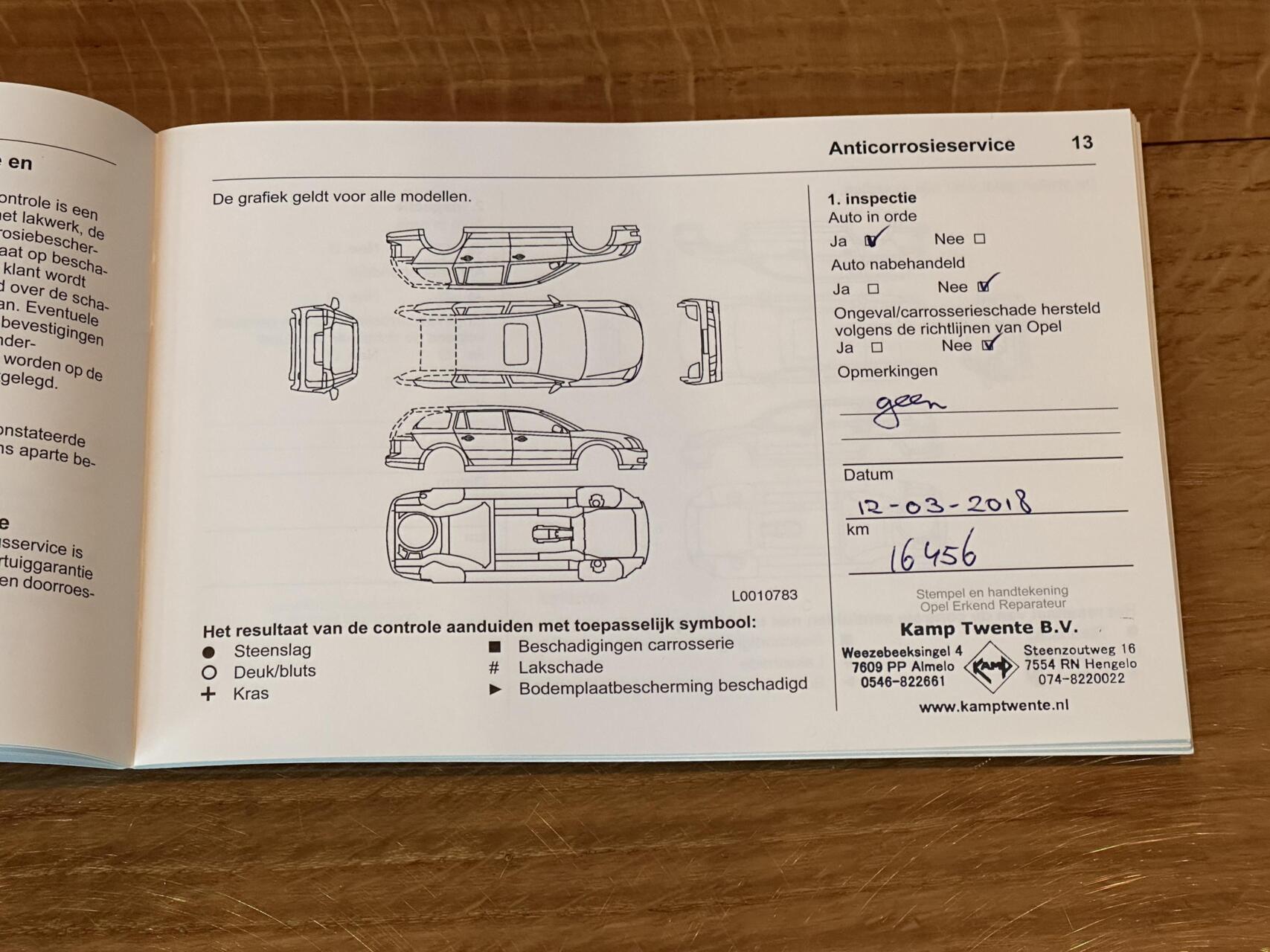Foto van Opel Cascada
