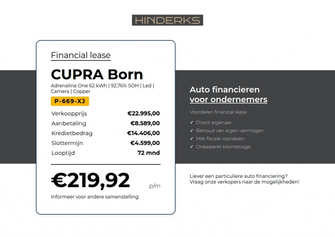 Foto van Cupra Born