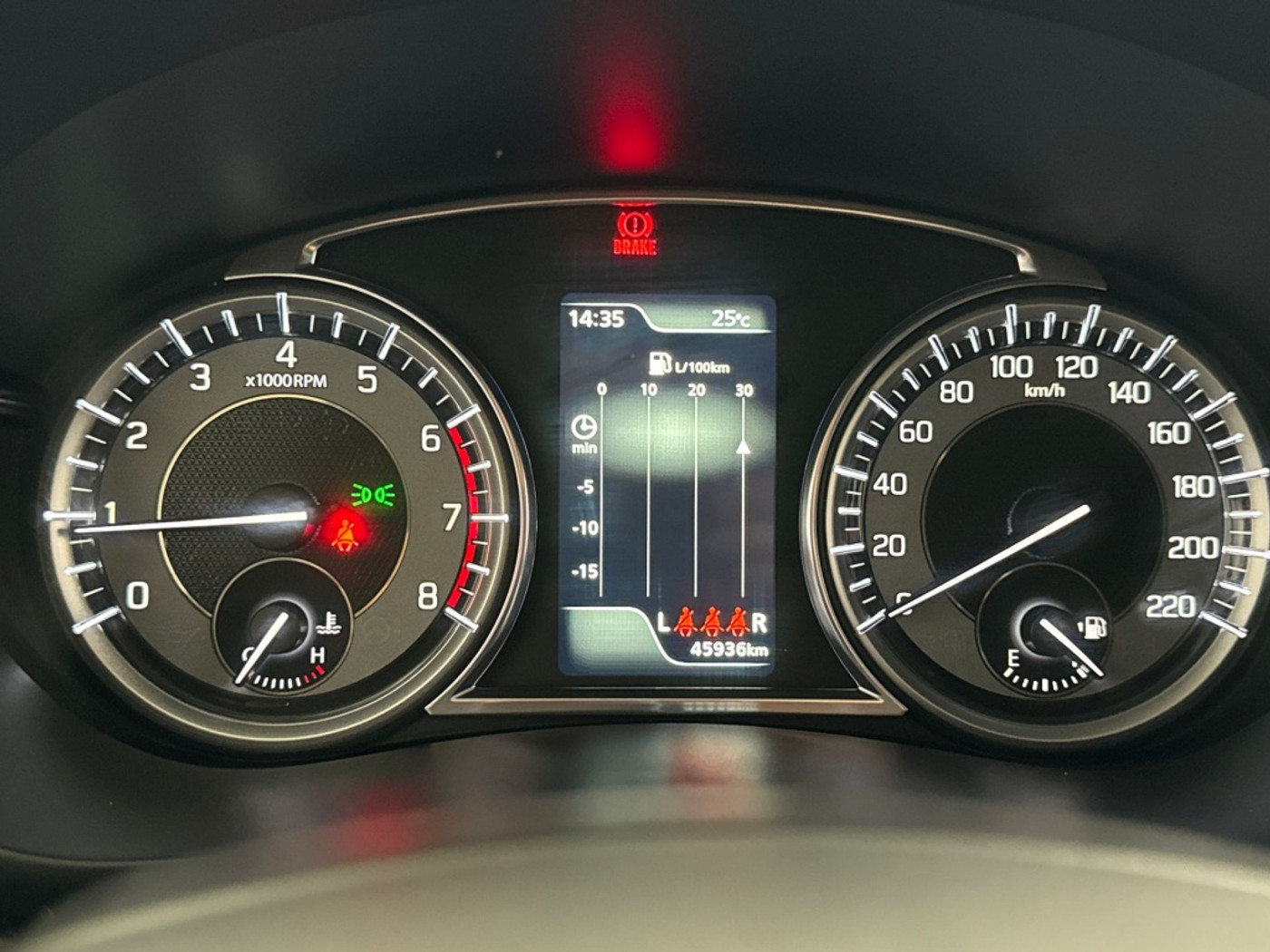 Foto van Suzuki Sx4, Suzuki Sx4, S-c