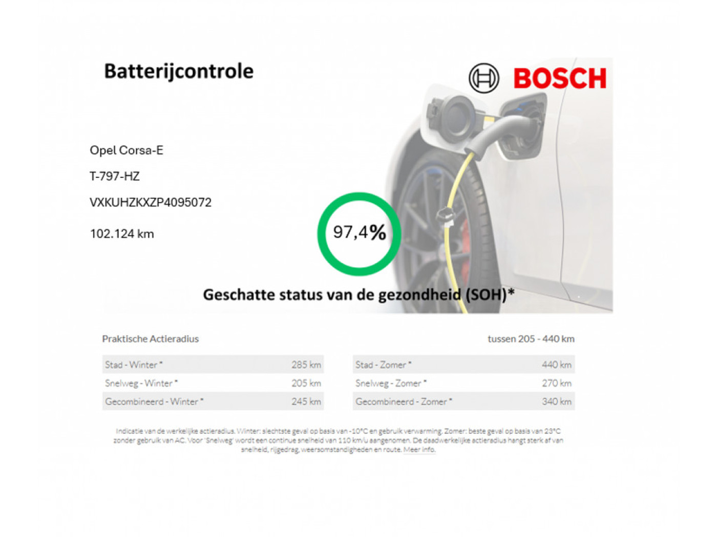 Foto van Opel Corsa