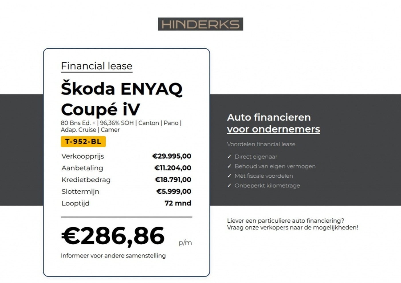 Foto van Skoda Enyaq 80