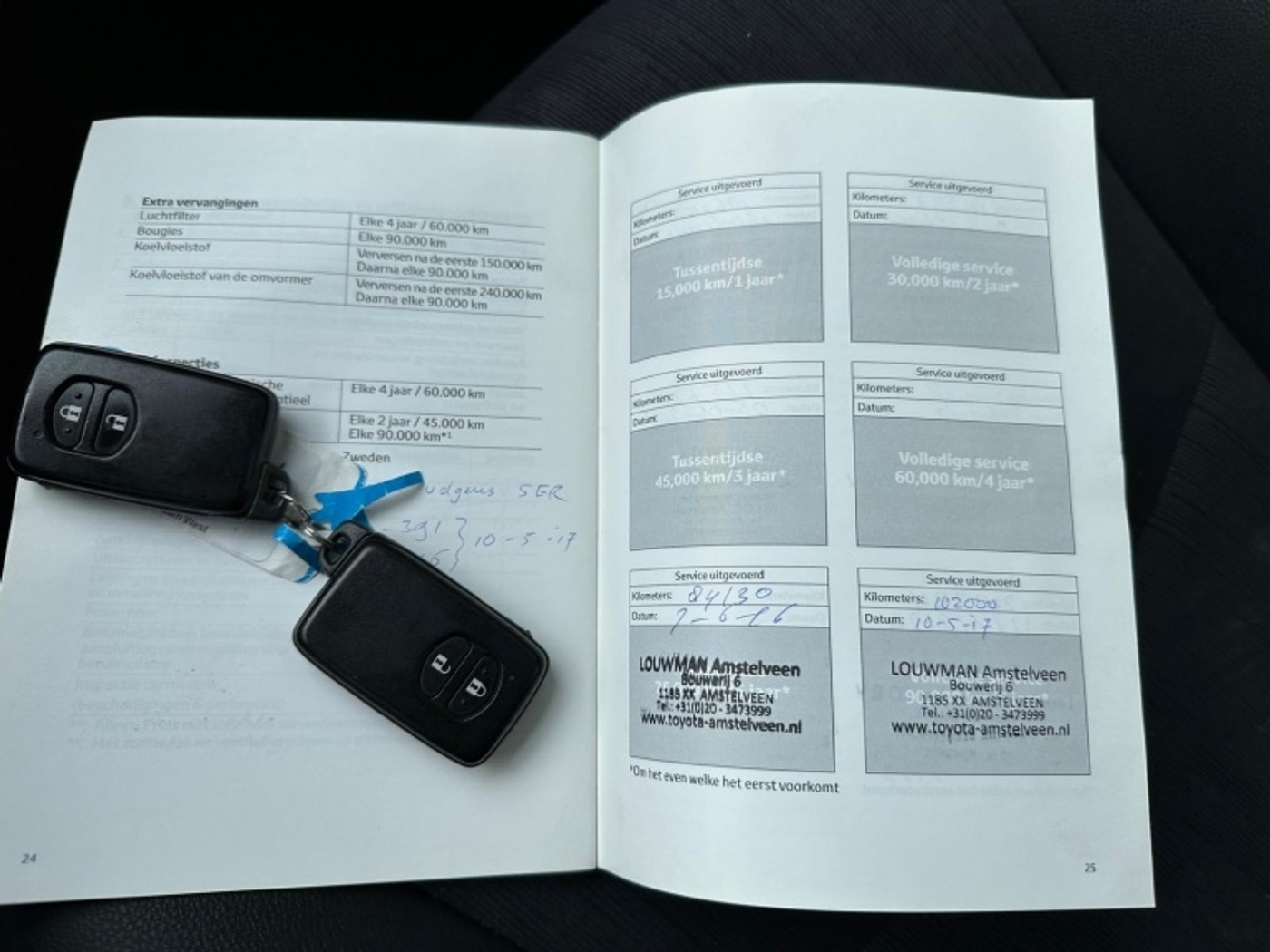 Foto van Toyota Toyota Prius