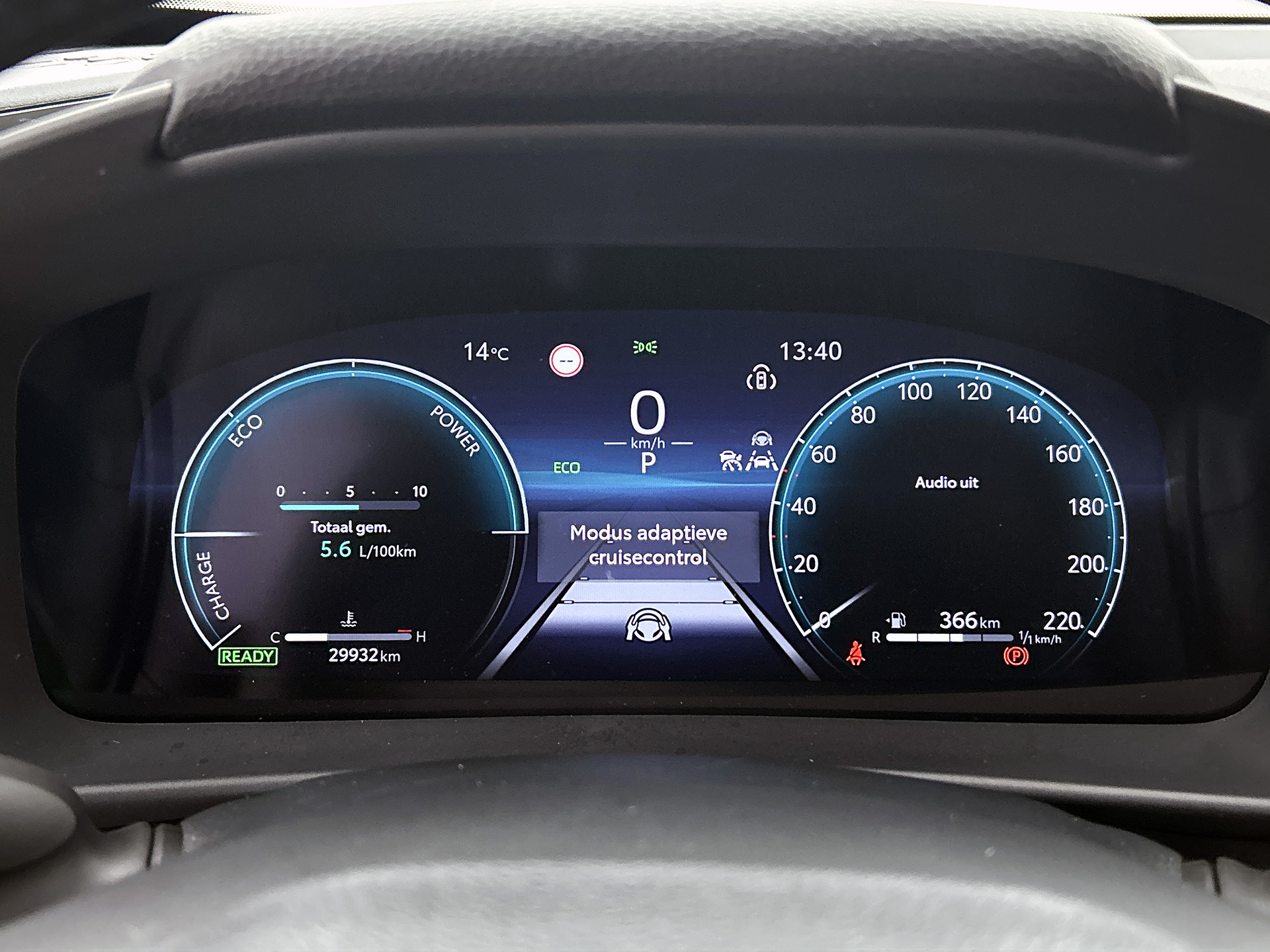 Foto van Toyota C-hr