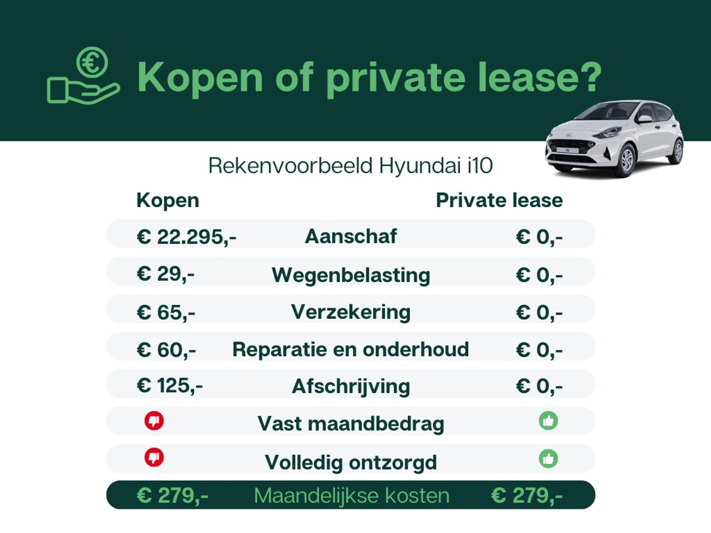Foto van BYD BYD Seal U Dm-i