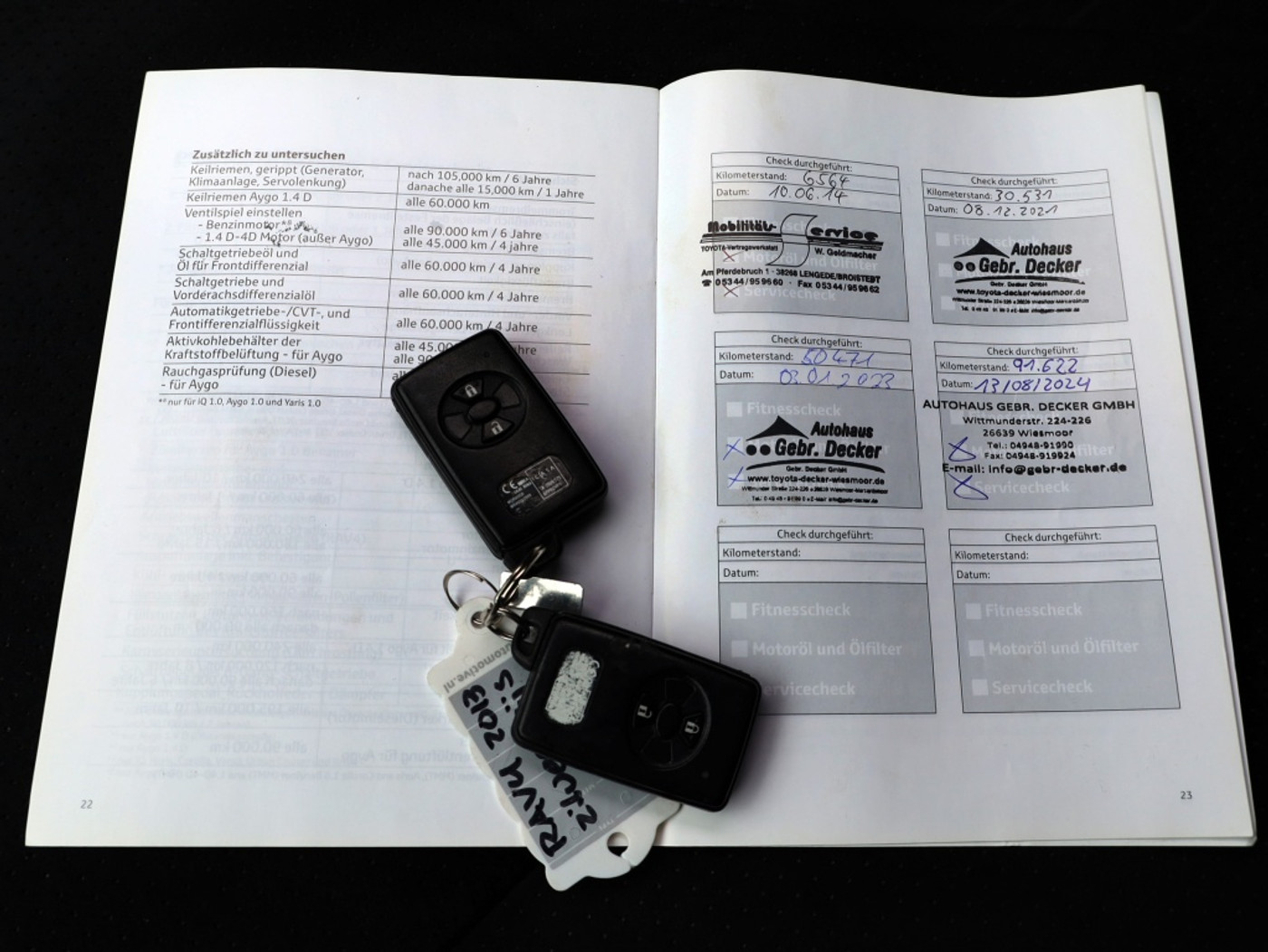 Foto van Toyota Toyota Rav4