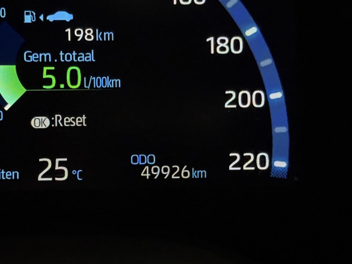Foto van Toyota Toyota Yaris Cross