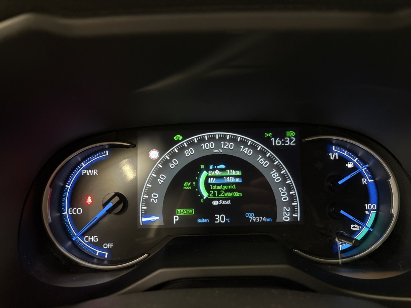 Foto van Toyota Toyota Rav4