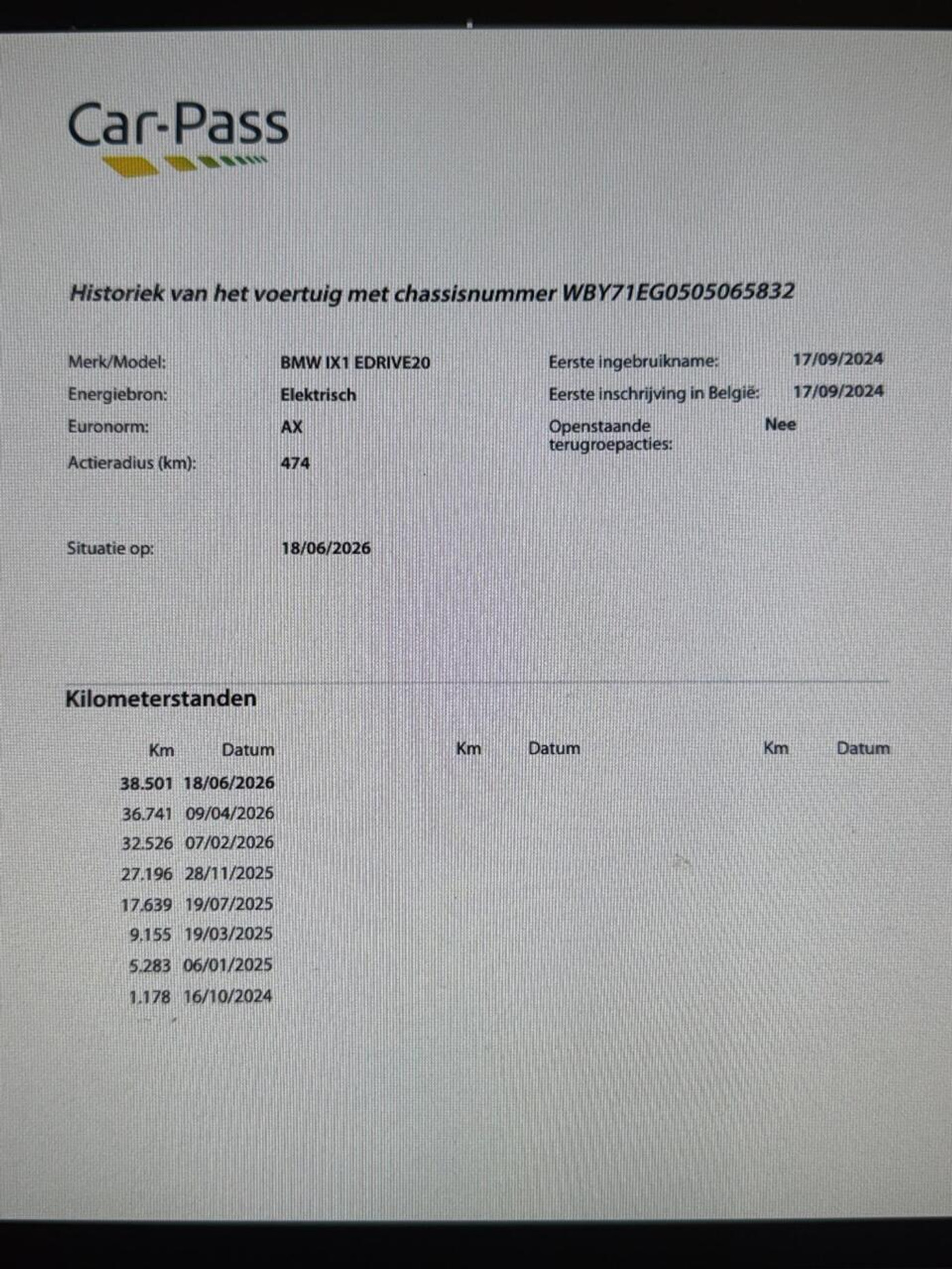 Foto van BMW Ix1